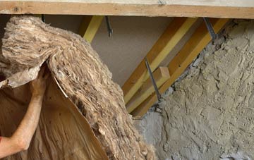 The Gutter pitched roof insulation costs
